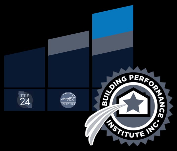 BPI Graph